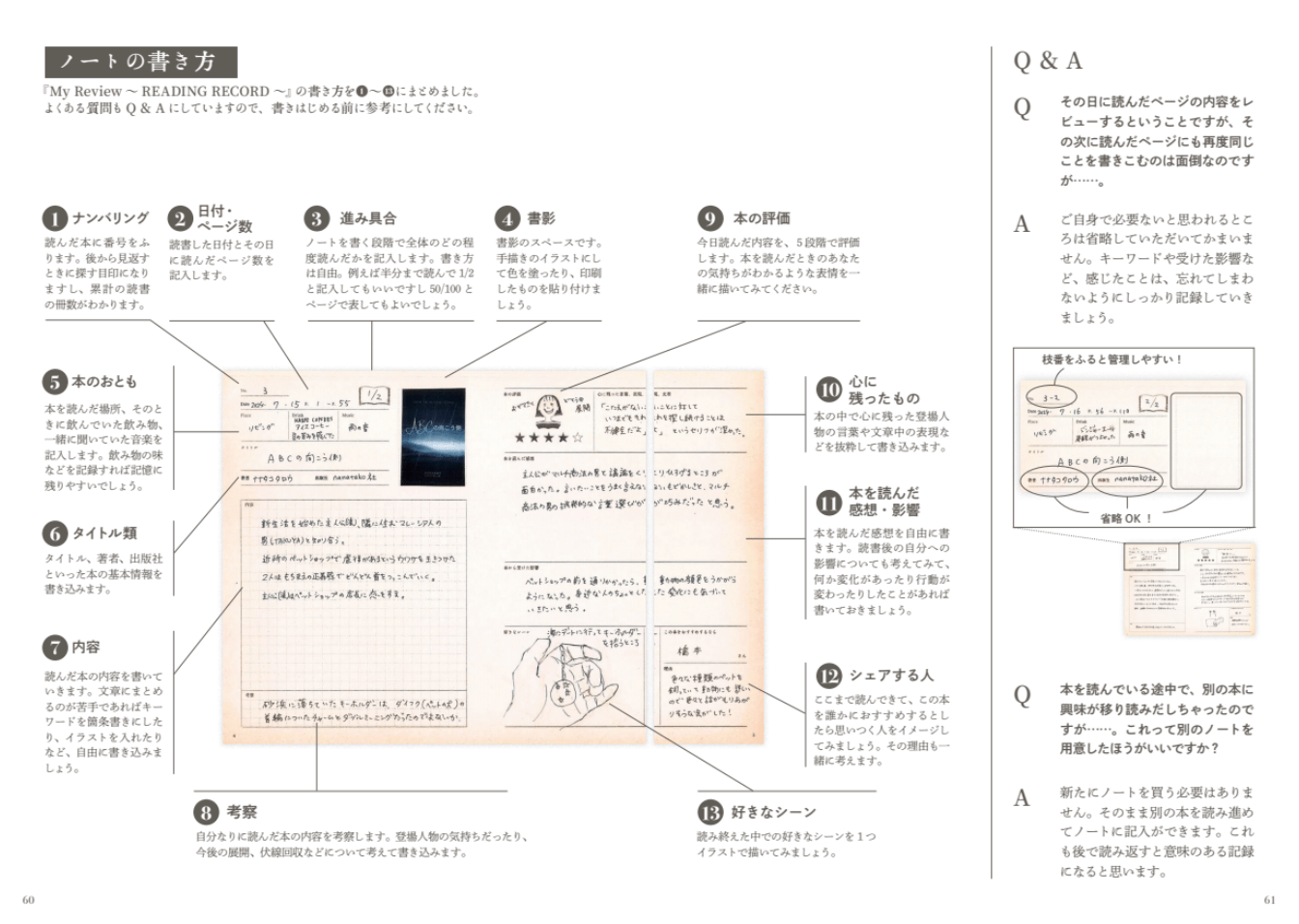読書ノート ノーマル 使い方 ガイド