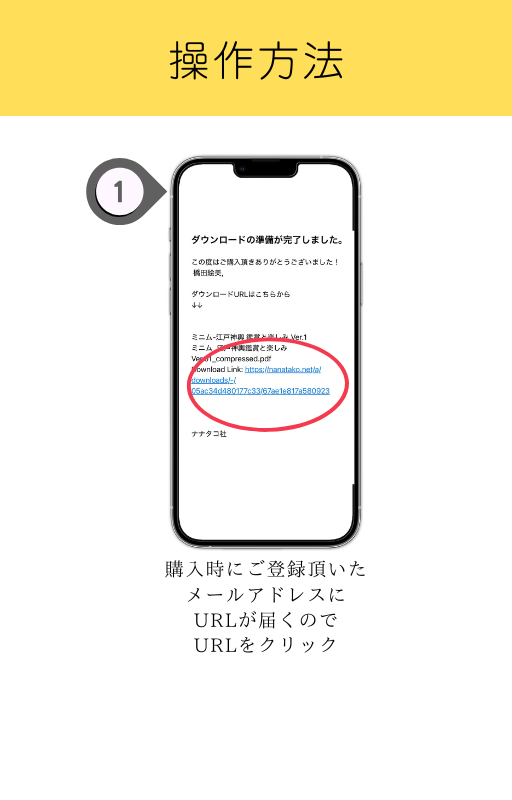 ミニム操作方法