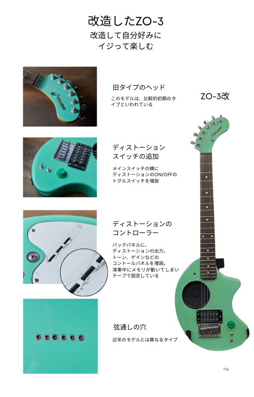 ムック本　ミニム　ZO-3　写真　詳細