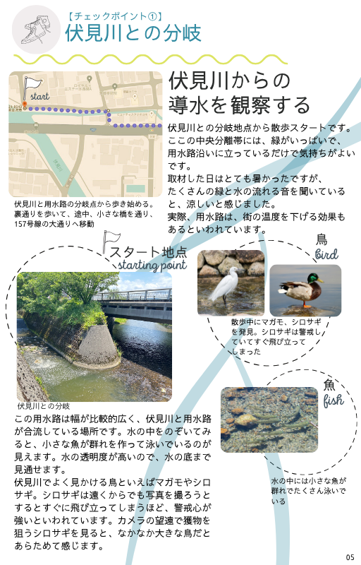 くねくね街歩き　用水路紀行